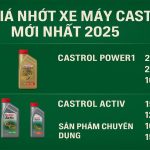 Bảng giá Nhớt xe máy Castrol mới nhất 2025