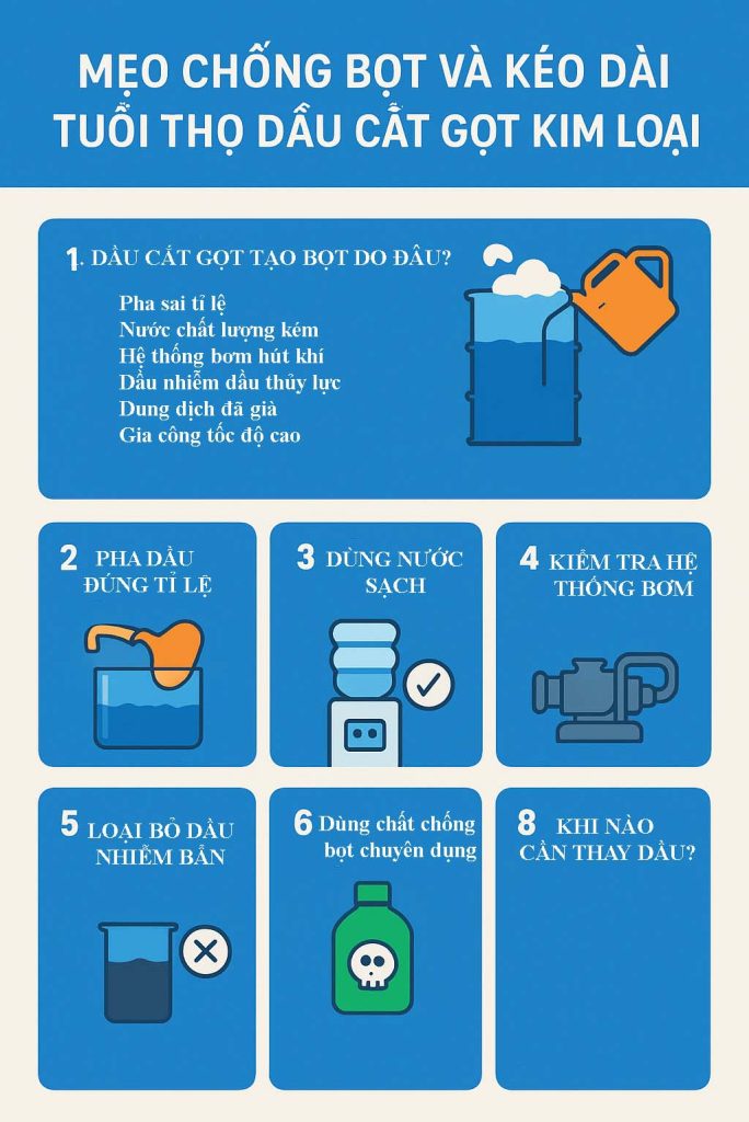 Mẹo chống bọt và kéo dài tuổi thọ dầu cắt gọt kim loại