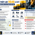 Dầu thủy lực VG46 là gì? Cách chọn đúng và sử dụng hiệu quả