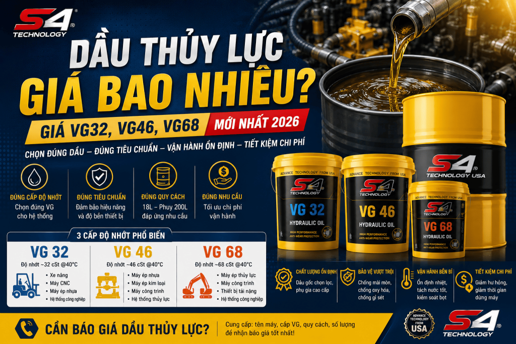 Dầu Thủy Lực Giá Bao Nhiêu? Giá VG32, VG46, VG68 Mới Nhất 2026