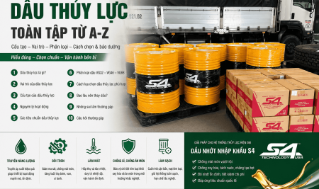 Dầu thủy lực là gì? Cấu tạo, công dụng và cách chọn dầu thủy lực phù hợp