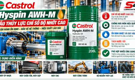 Dầu Thủy Lực Castrol Hyspin AWH-M Là Gì? Đặc Tính, Ứng Dụng Và Cách Chọn Đúng