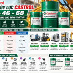 Dầu Thủy Lực Castrol 32, 46, 68: Cách Chọn Đúng Cho Từng Thiết Bị